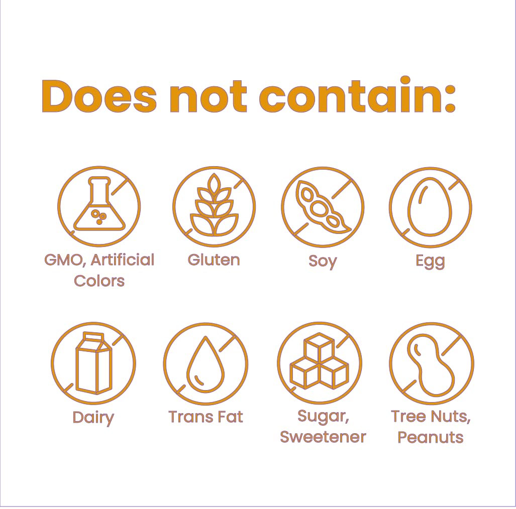 Sanar Naturals Glucosamine Chondroitin MSM Turmeric ingredients list