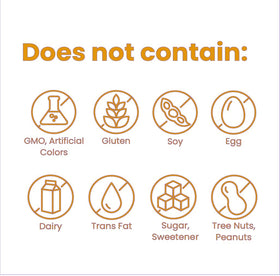 Sanar Naturals Glucosamine Chondroitin MSM Turmeric ingredients list