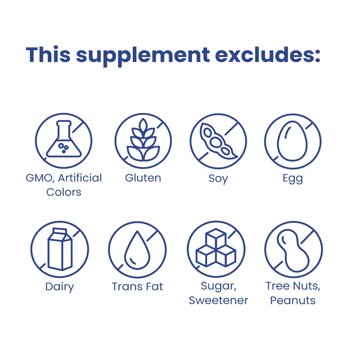 Sanar Naturals Magnesium Glycinate packaging details
