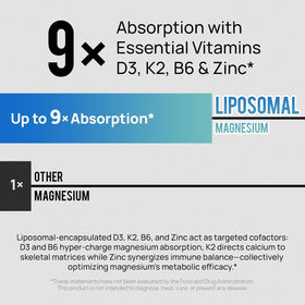 Selerb 18-in-1 Magnesium Complex capsules on a wooden table