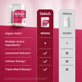 Selerb NAD+ Supplement with lifestyle background
