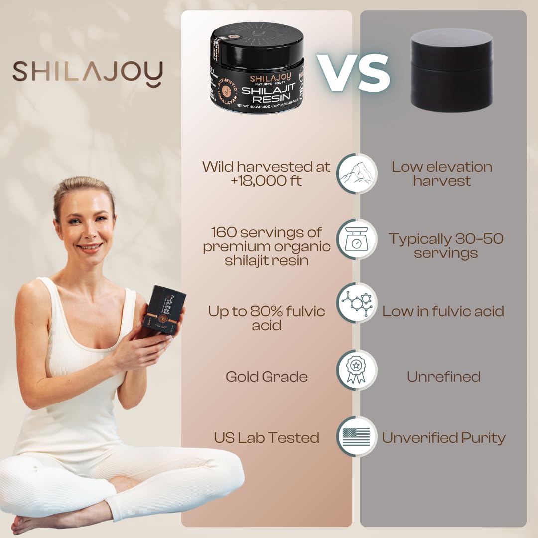 SHILAJOY Shilajit Resin 80g jar opened with resin visible