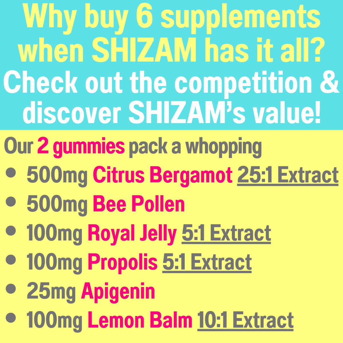 SHIZAM Bee Pollen Gummies packaging