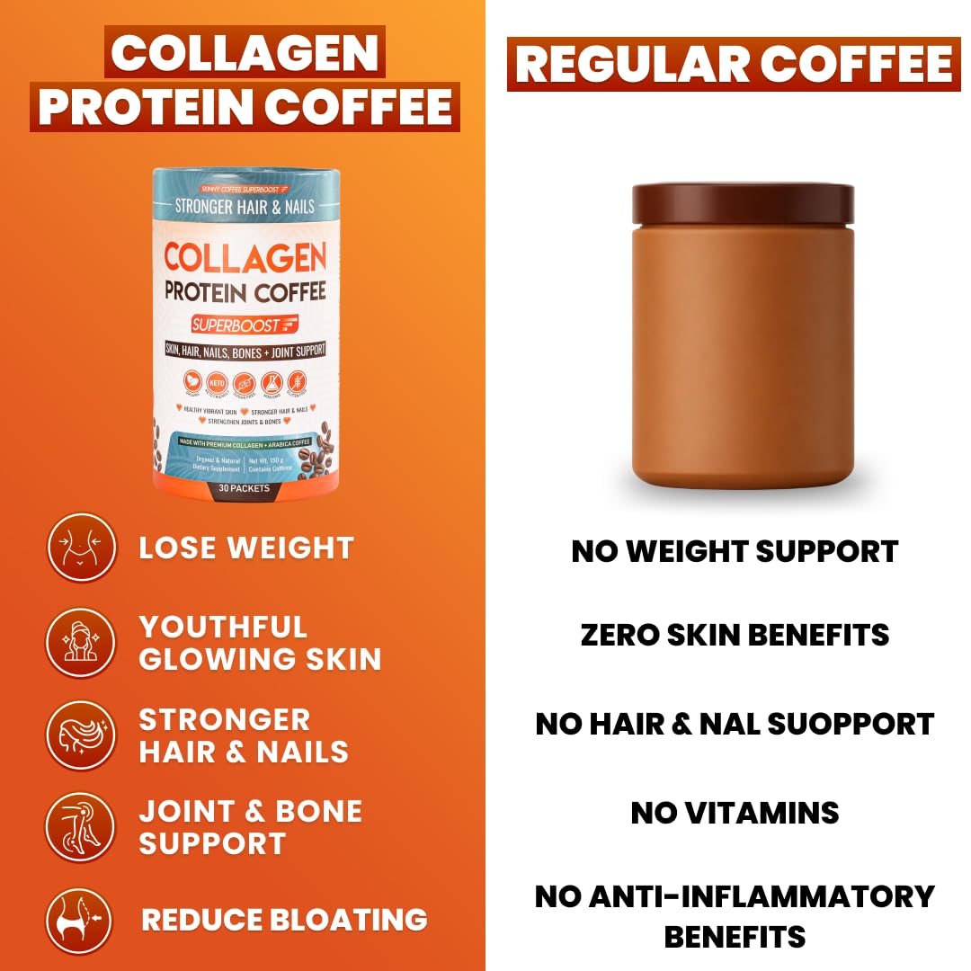 Skinny Coffee SuperBoost Collagen Protein Coffee Powder in a cup