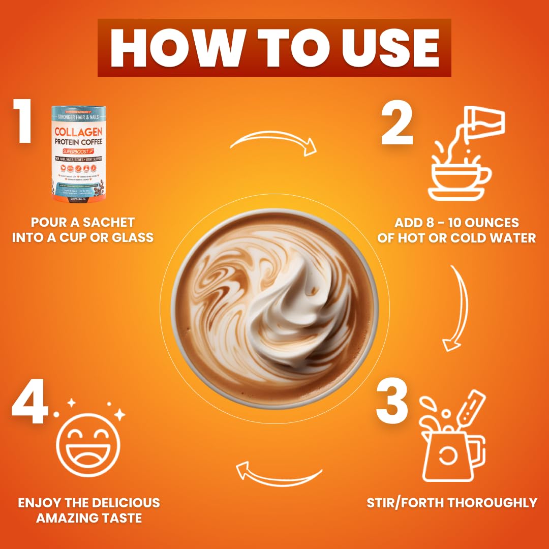 Skinny Coffee SuperBoost Collagen Protein Coffee Powder ingredients list