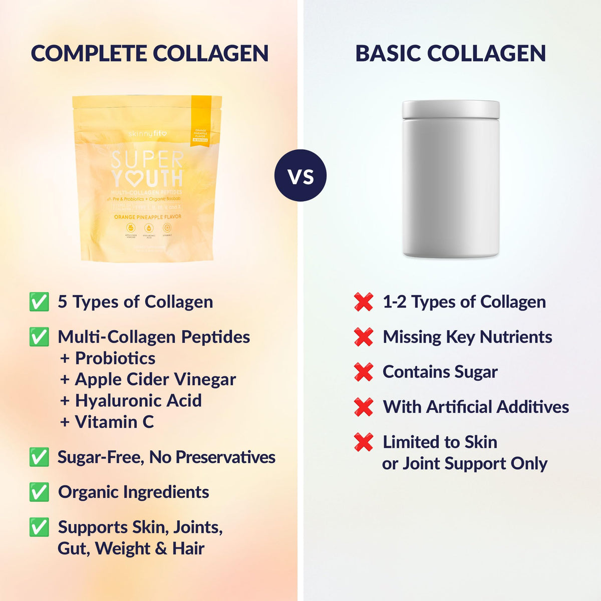 SkinnyFit Super Youth Collagen Powder ingredients list