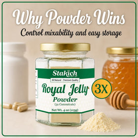 Stakich Royal Jelly Powder 3X Concentrate nutritional information