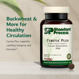 Standard Process Cyruta Plus 360 Tablets bottle with label