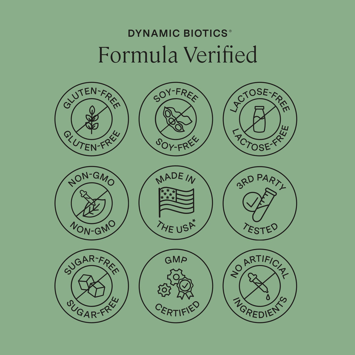 Stonehenge Health Dynamic Biotics packaging details