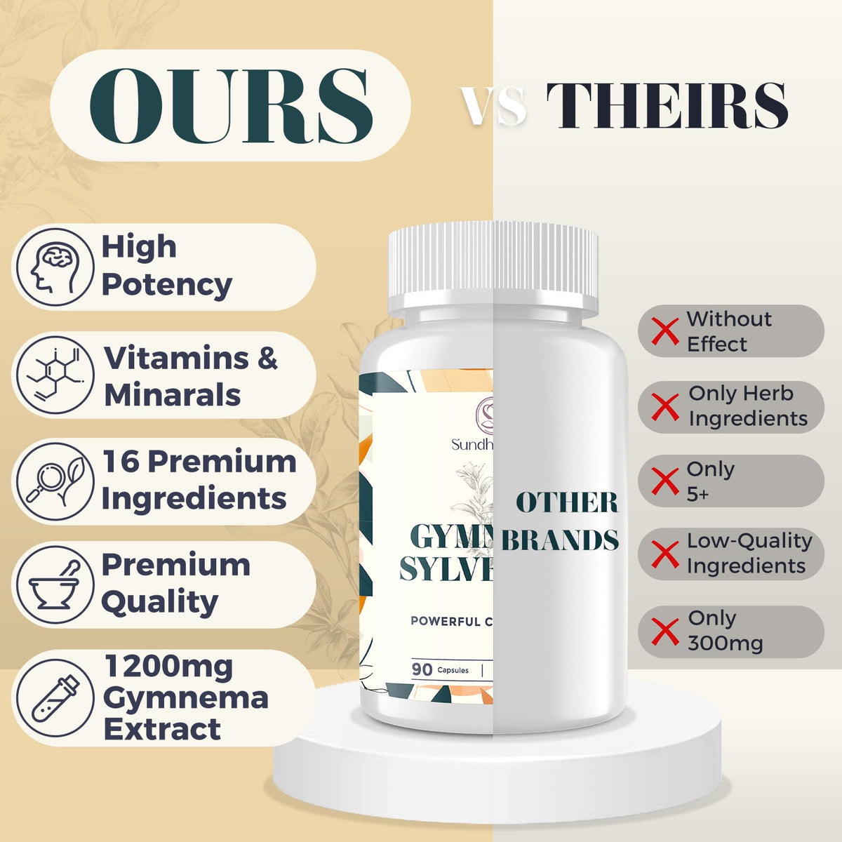Sundhedsliv Gymnema Sylvestre Supplement 2100MG ingredients list