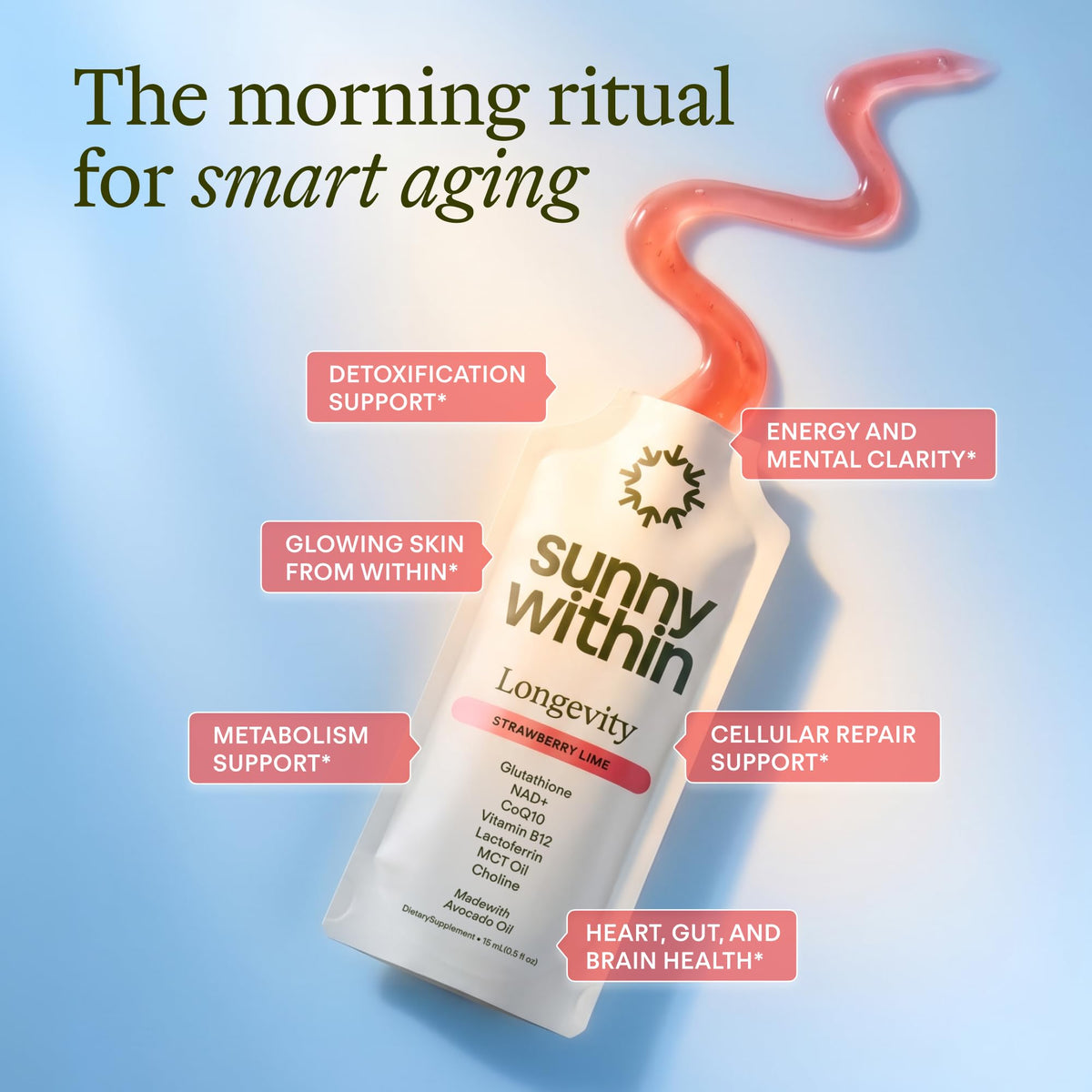 Sunny Within Liposomal Glutathione Supplement 30 pouches package