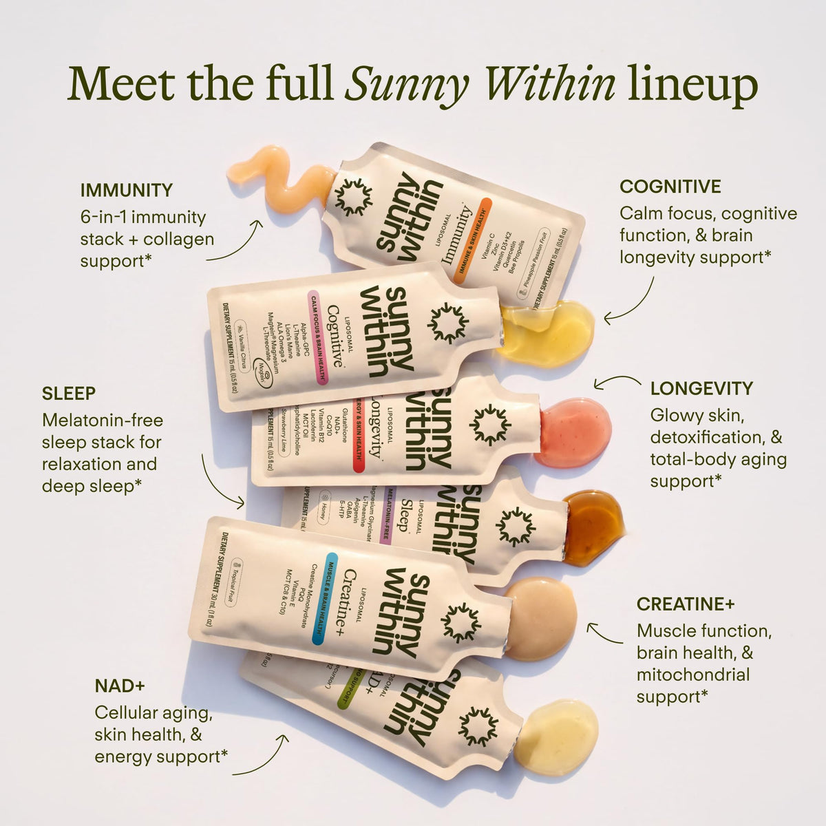 Sunny Within Liposomal Glutathione Supplement ingredients list