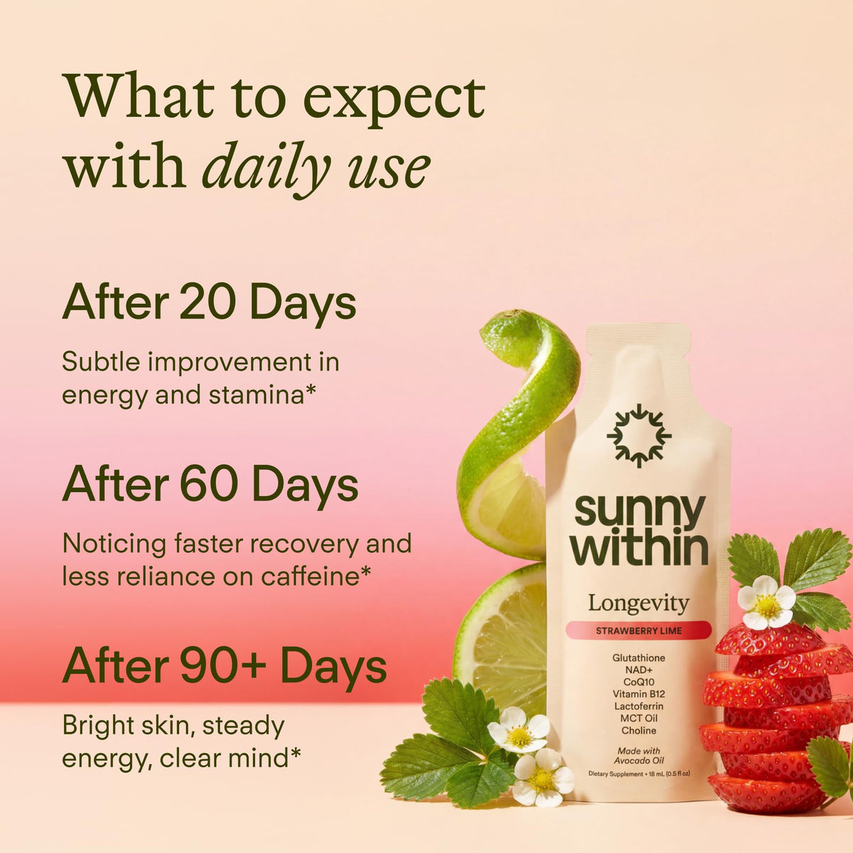Sunny Within Liposomal Glutathione Supplement Strawberry Lime flavour with drink
