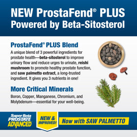 SUPER BETA PROSTATE Advanced ingredients list