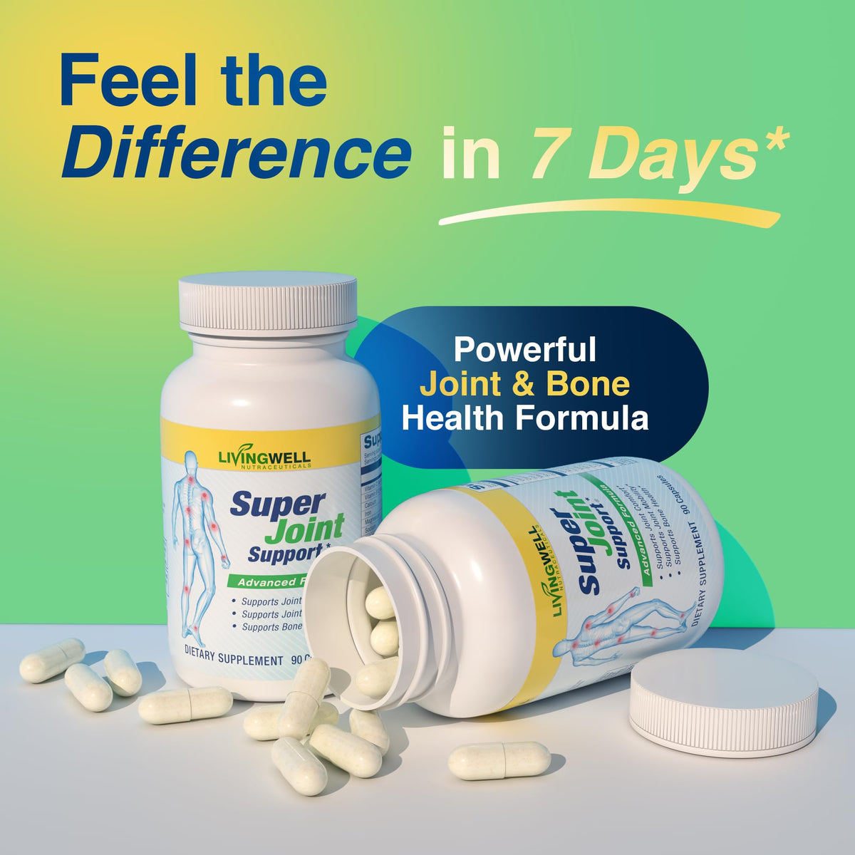 SUPER JOINT SUPPORT Glucosamine Chondroitin & MSM capsule bottle side view