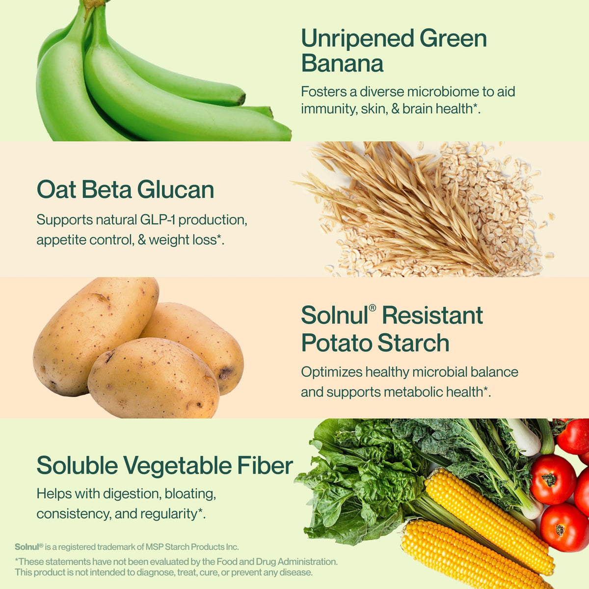 Supergut GLP1 Daily Support Blood Orange powder serving suggestion