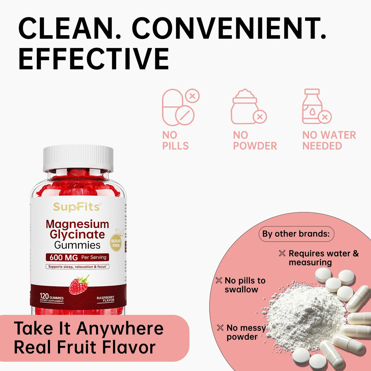 Supfits Magnesium Glycinate Gummies 600mg raspberry flavour with ingredients