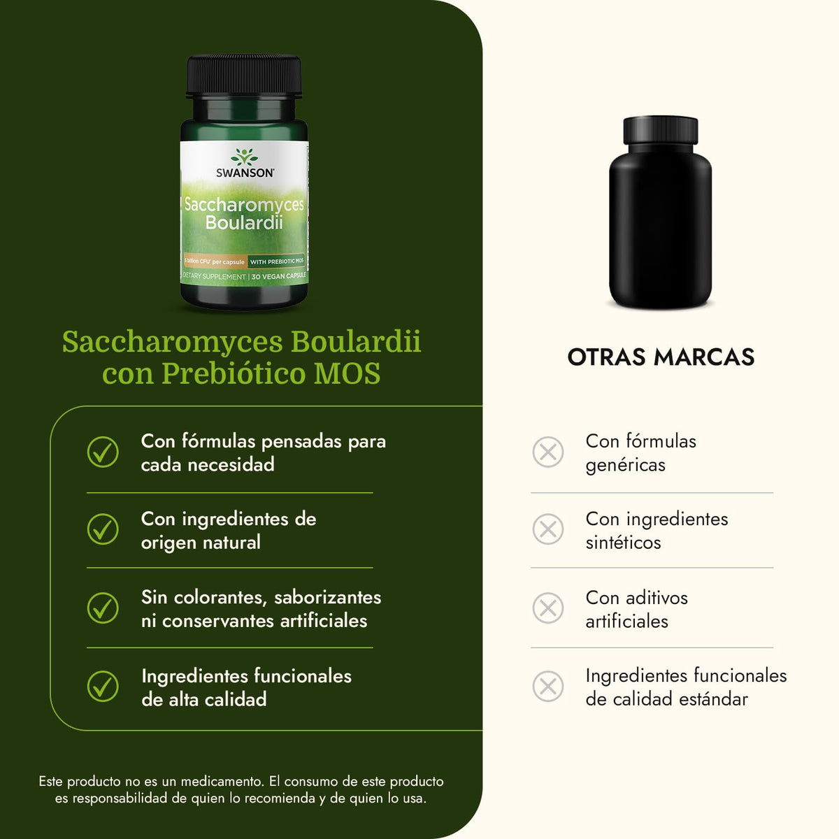 Swanson Saccharomyces Boulardii capsules in a hand