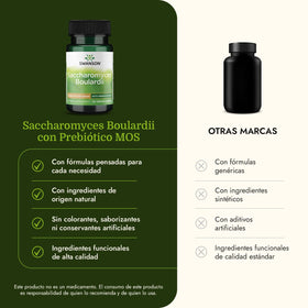Swanson Saccharomyces Boulardii capsules in a hand