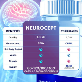 Syvor Neurocept Capsules back view with ingredient list