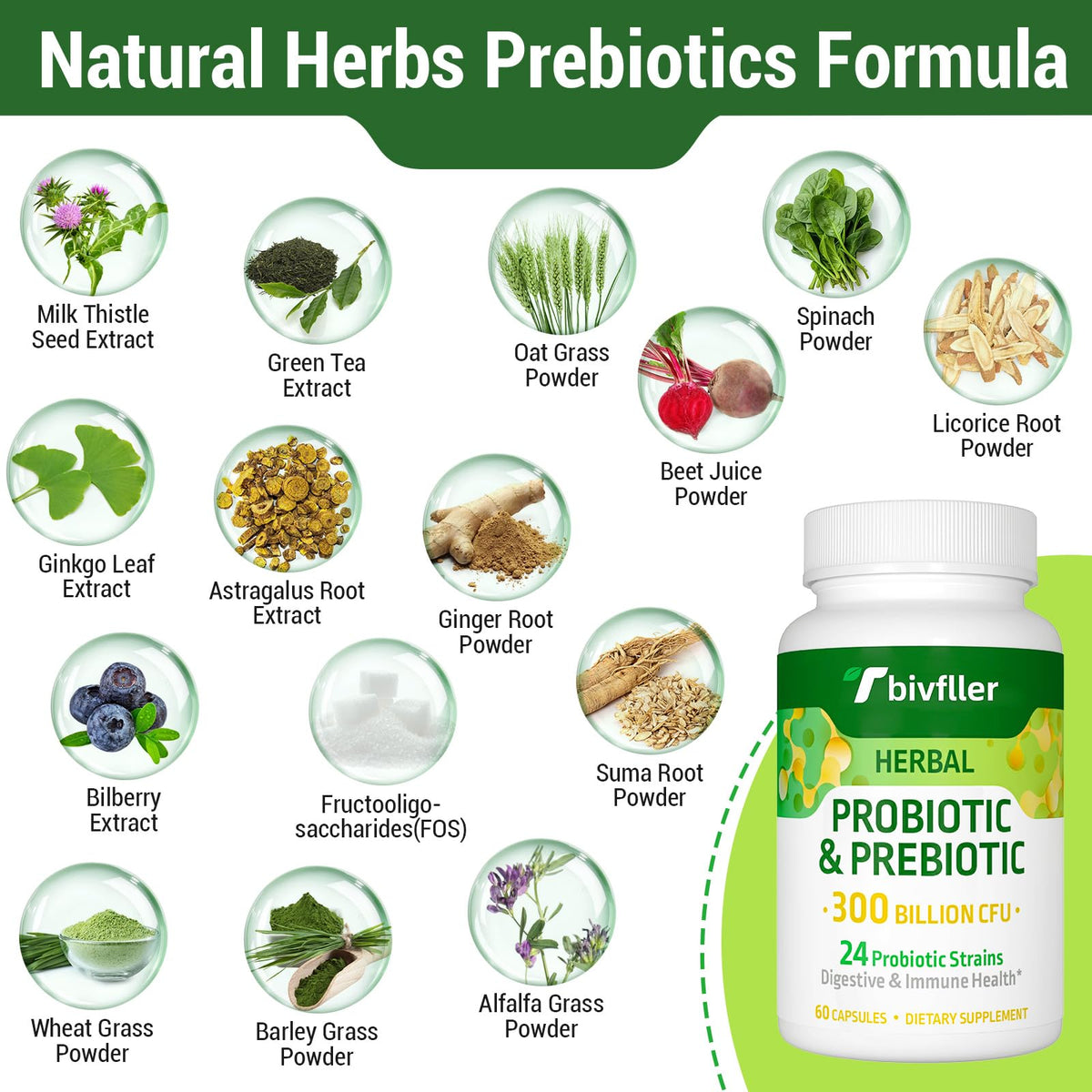 Tbivfller Probiotics capsule close-up