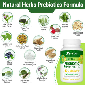 Tbivfller Probiotics capsule close-up
