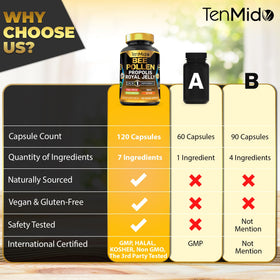 Tenmido Bee Pollen Capsules with a measuring spoon