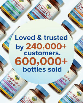 Terranics Magnesium Complex product packaging