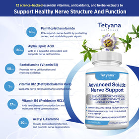 Tetyana Naturals Sciatic Nerve Support Supplement 120 Capsules packaging