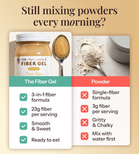 The Fiber Gel Banana gel mixed in yogurt