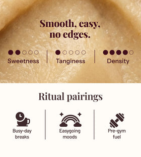 The Fiber Gel Banana ingredients list