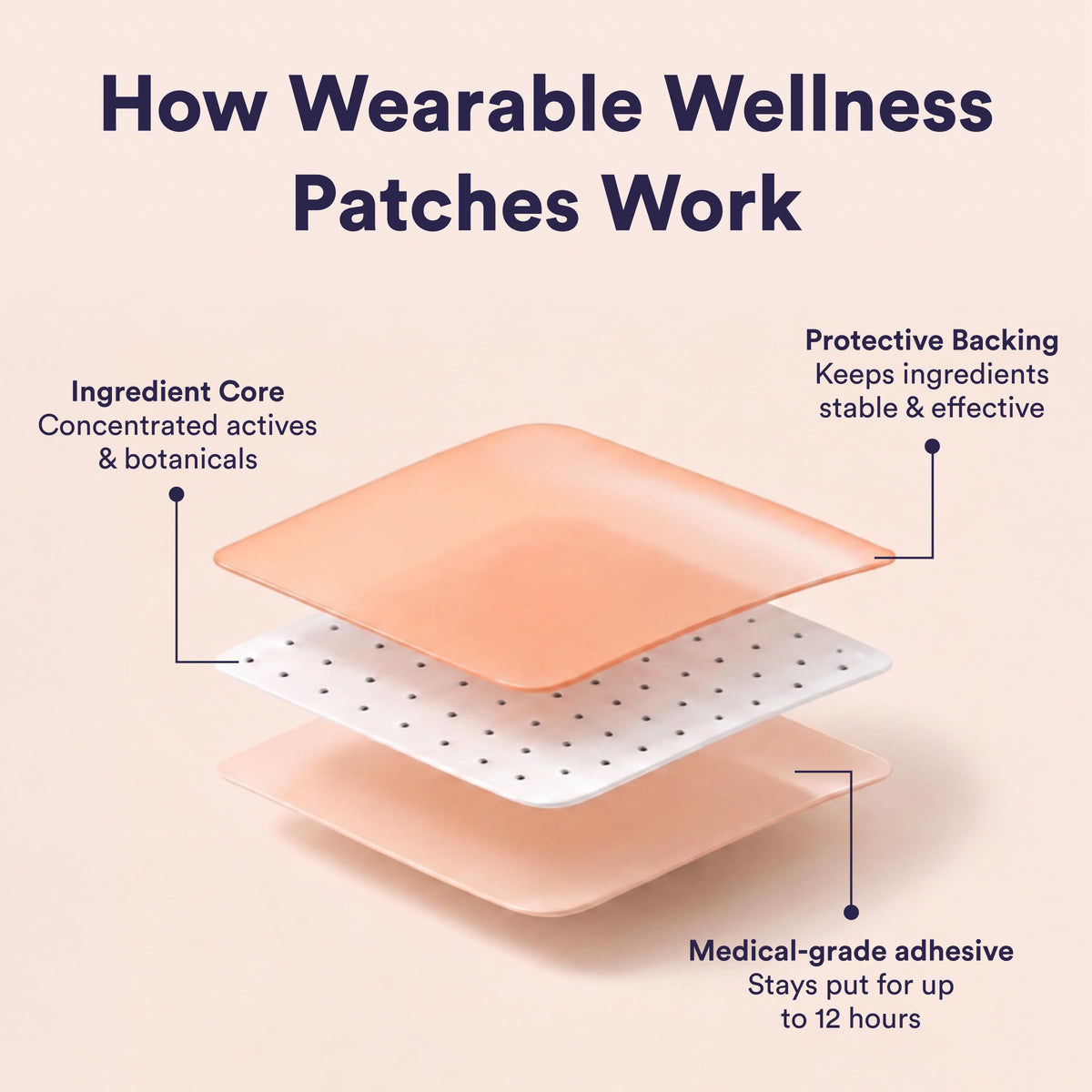 The Good Patch Dream Sleep Patch opened with individual patches visible