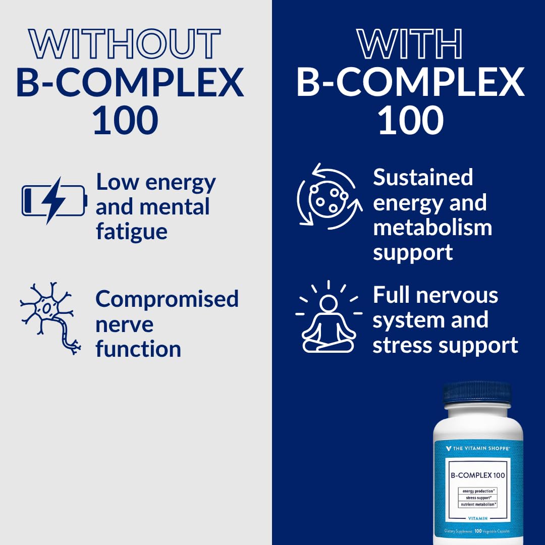 The Vitamin Shoppe Vitamin B-Complex capsules in a hand