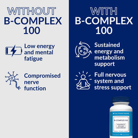 The Vitamin Shoppe Vitamin B-Complex capsules in a hand