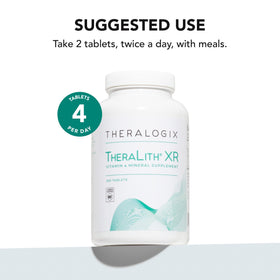 Theralogix TheraLith XR tablets displayed on a surface