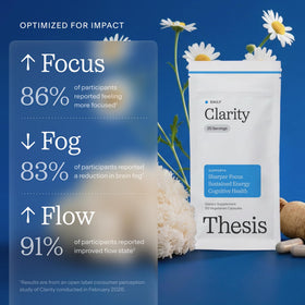 THESIS Clarity Nootropic Supplement capsules with packaging