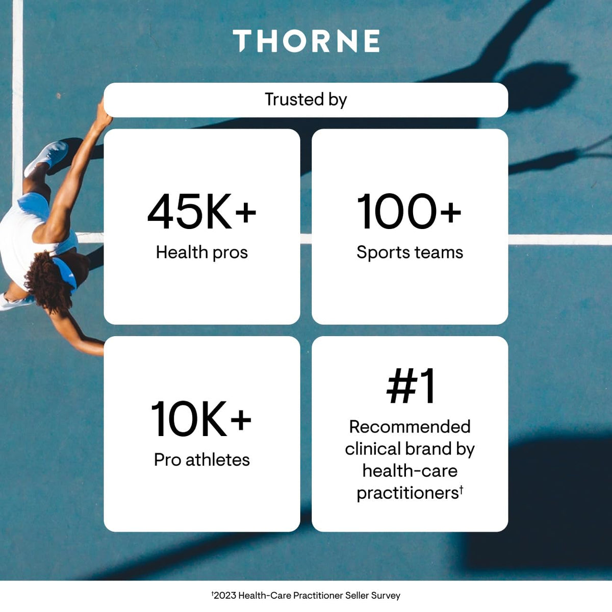 THORNE Basic Nutrients 2/Day capsules with fresh fruits