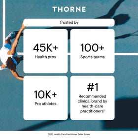 THORNE Basic Nutrients 2/Day capsules with fresh fruits