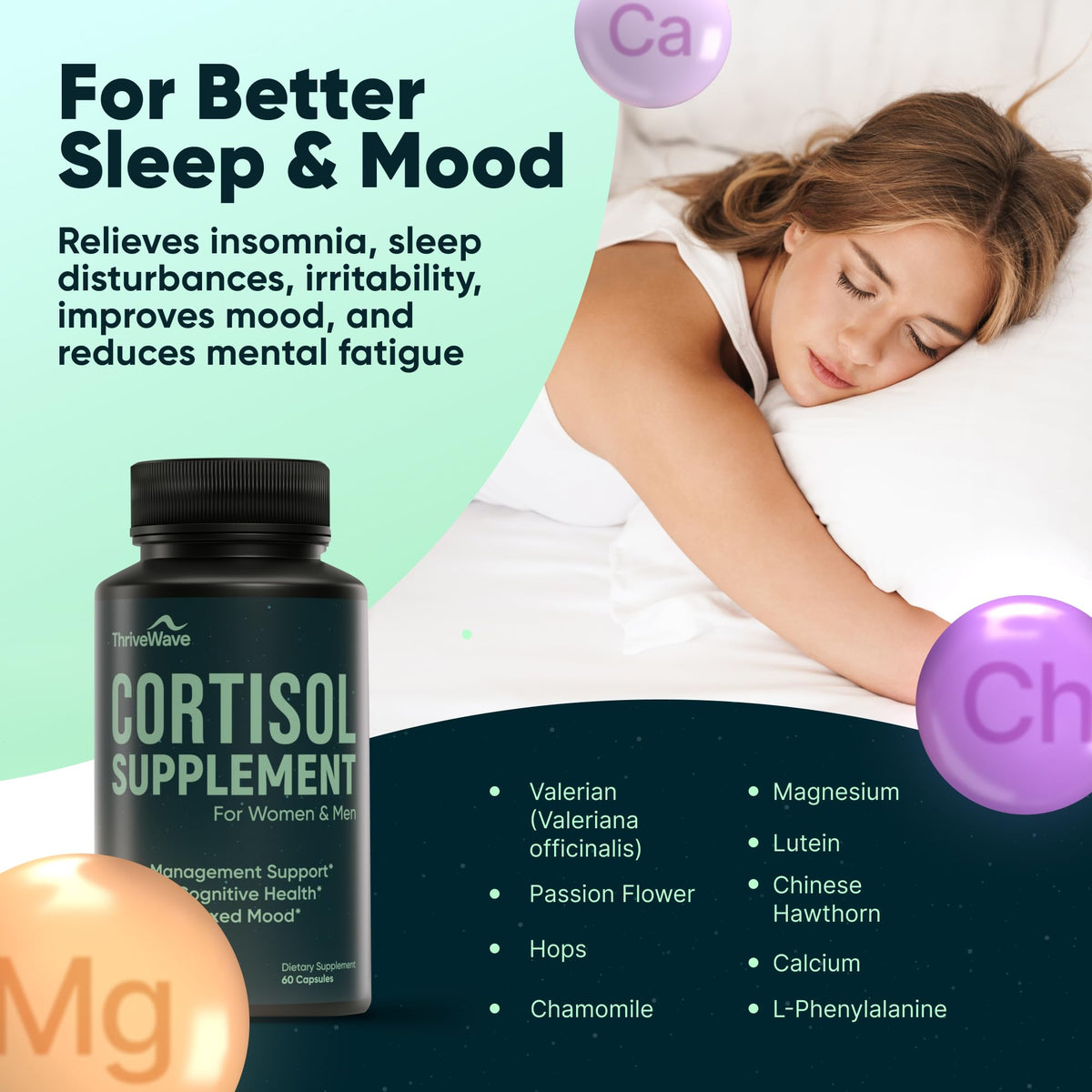 ThriveWave Cortisol Supplements bottle with background