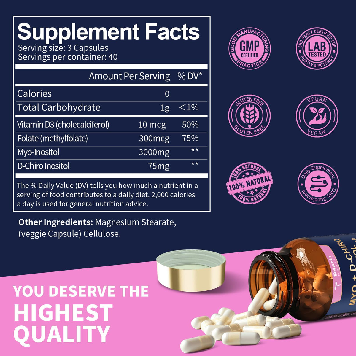 Totaria Myo-Inositol & D-Chiro Inositol Capsules side view with label