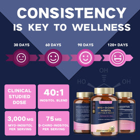 Totaria Myo-Inositol & D-Chiro Inositol Capsules with a glass of water
