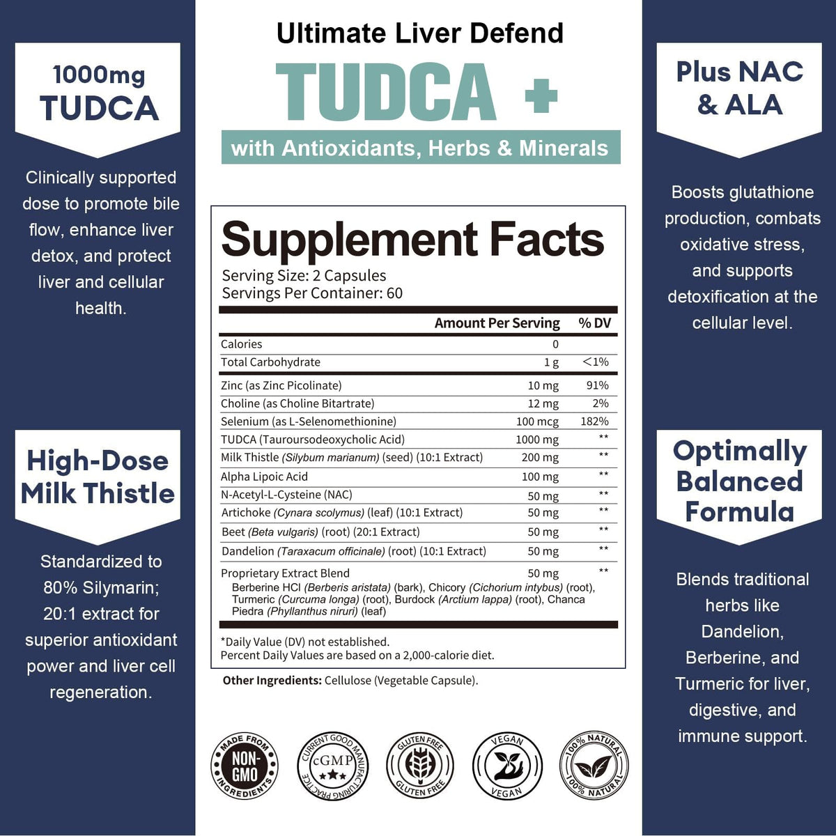 Totaria TUDCA Liver Support Supplement 1000mg side view