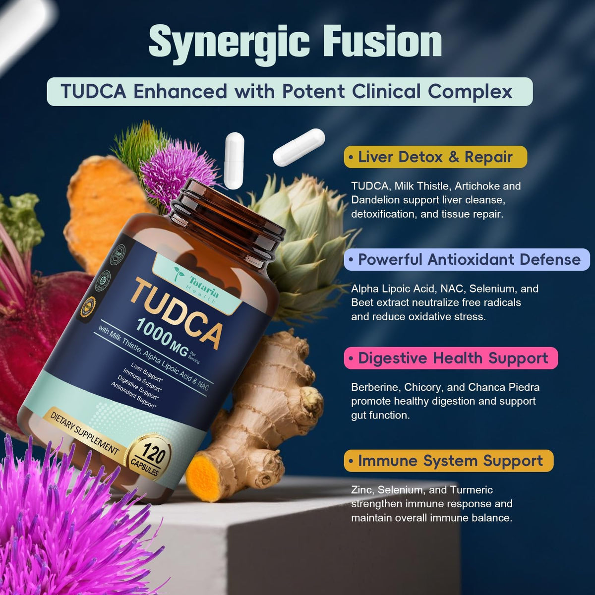 Totaria TUDCA Liver Support Supplement bottle with measuring spoon