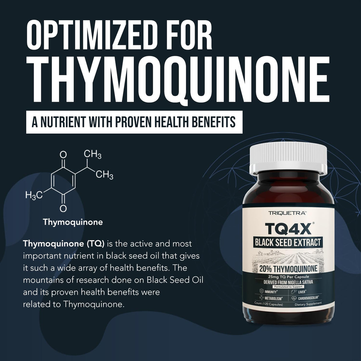 Triquetra Health Black Seed Oil Extract Capsules with dosage information