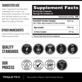Triquetra Health Femositol Myo-Inositol & D-Chiro Inositol 90 Capsules back view