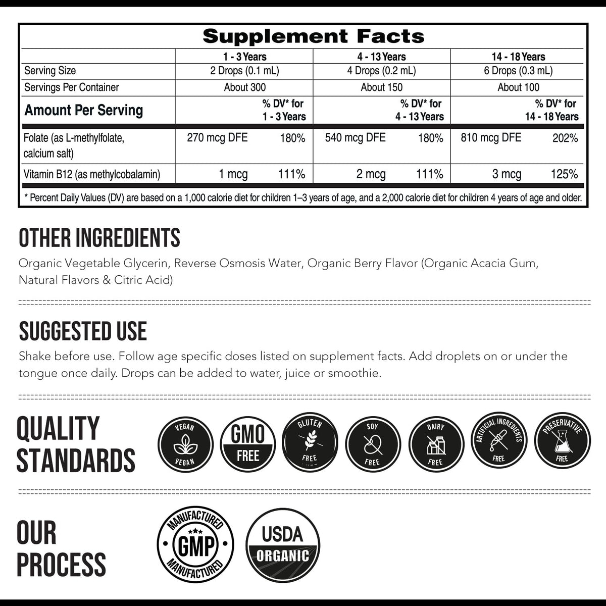 Triquetra Health Organic Kids L-Methylfolate dosage instructions