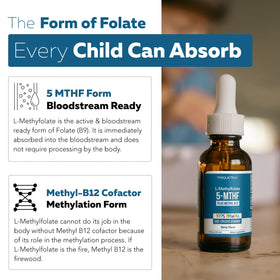 Triquetra Health Organic Kids L-Methylfolate organic certification