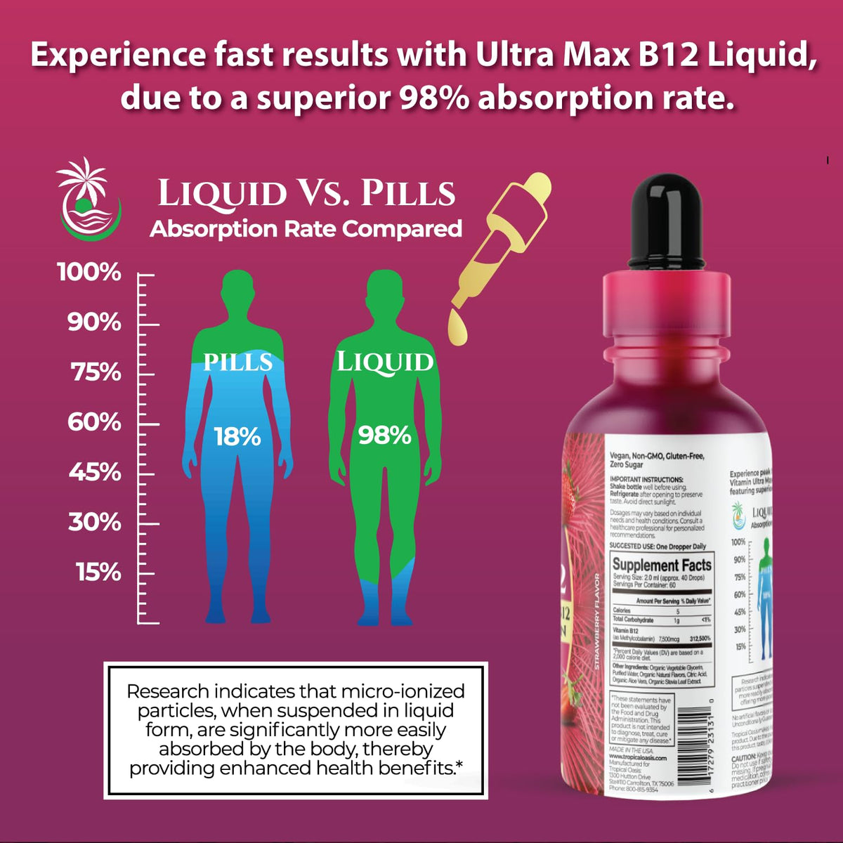 Tropical Oasis Ultra Max B12 5000mcg liquid drops side view