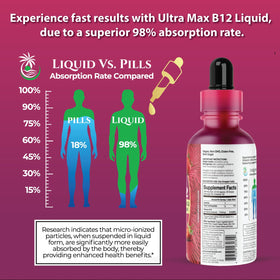Tropical Oasis Ultra Max B12 5000mcg liquid drops side view
