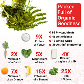 True Veda Organic Moringa Capsules in a lifestyle setting